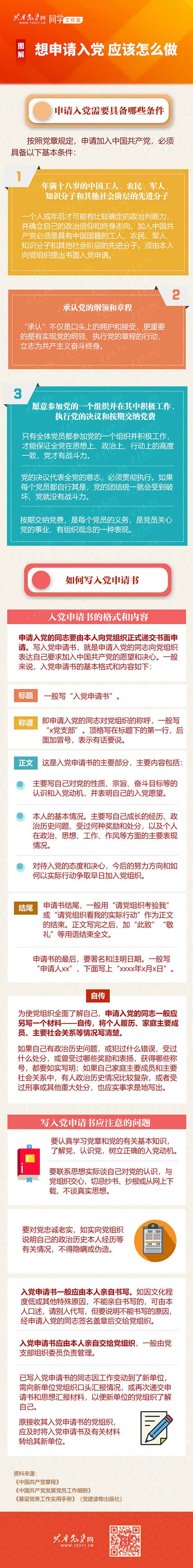 想申请入党应该怎么做.jpg
